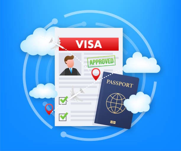 PR Visa Services